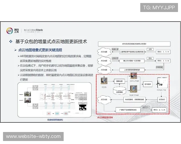 万博官网入口在哪常见问题解答,解决用户关于入口位置的疑问与困扰 万博官网入口在哪常见问题解答,解决用户关于入口位置的疑问与困扰