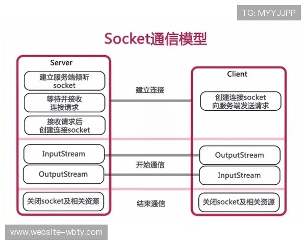 万博的官方网站在哪里可以获取客户服务支持和常见问题解答 万博的官方网站在哪里可以获取客户服务支持和常见问题解答
