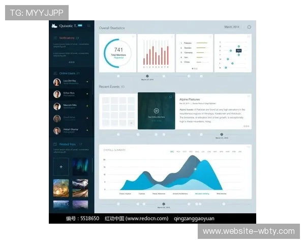 万博max中国官方网站首页界面布局与功能简介全面分析 万博max中国官方网站首页界面布局与功能简介全面分析